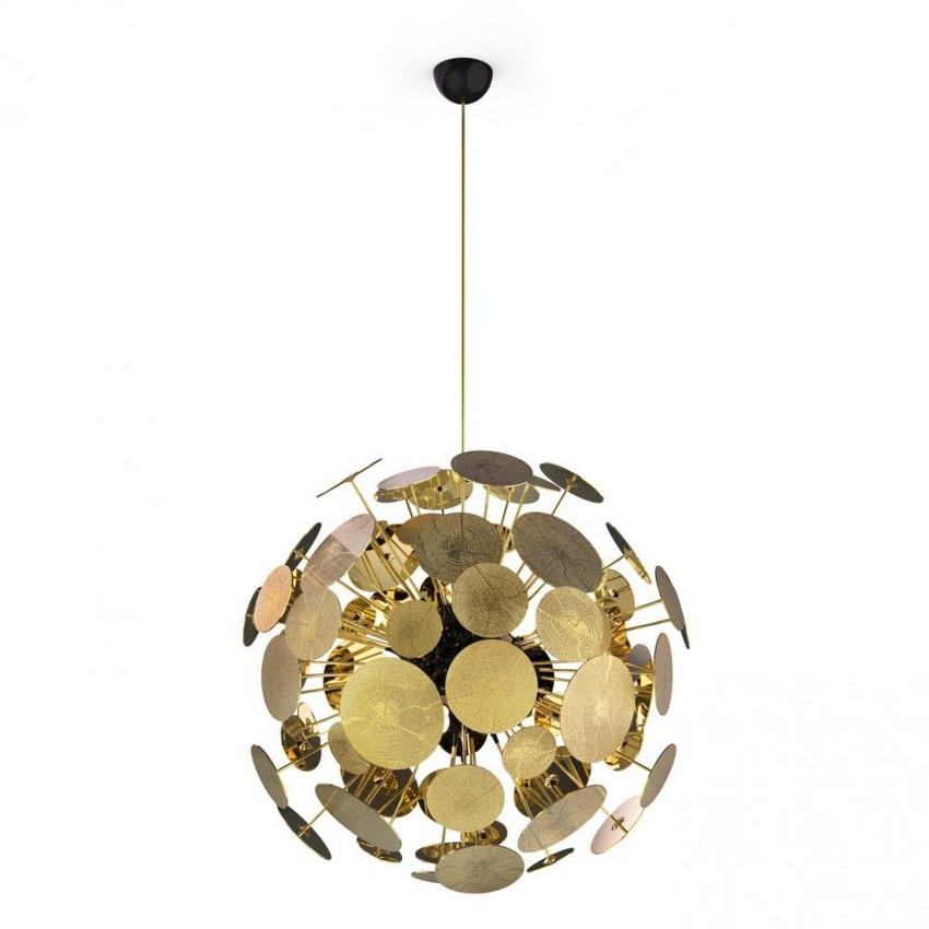 Top Projects by Ryan Korban