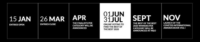 Covet International Awards: Your Chance To Inspire The World